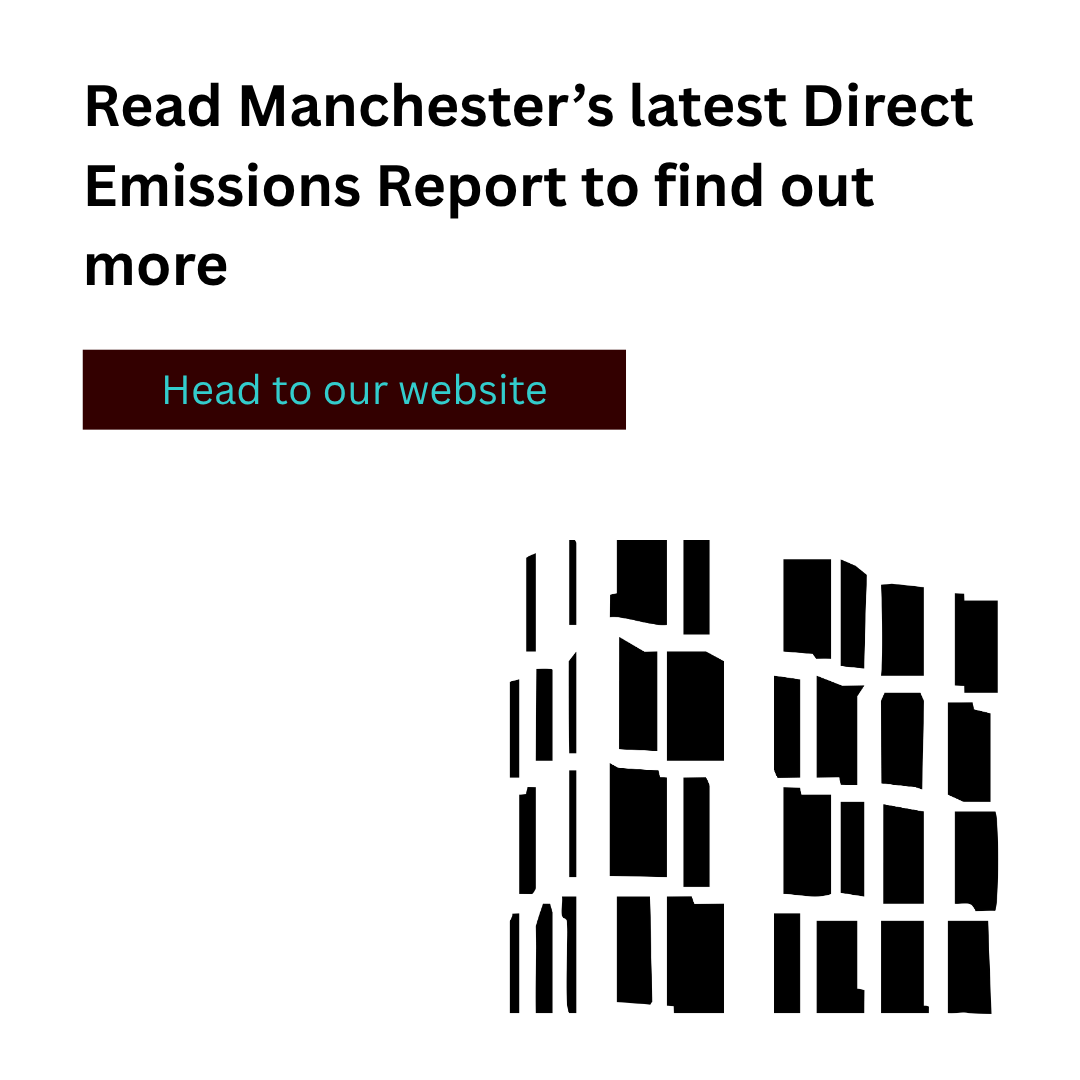 Manchester Climate Ready tweet media