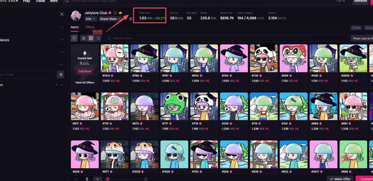 pcobidco's tweet image. 🎁价值170U 的NFT抽两个给兄弟们🎁

总量只有 5000 个，目前Magic Eden地板价1.03 SOL ！

参与方式：
1️⃣关注@IPFLOW_FUN + @bonk_inu_zh  + @chongxian0302 + @pcobidco
2️⃣一键三连 本条推文（评论区随便说点什么）
⏰48 小时后开奖

————————

@IPFLOW_FUN…