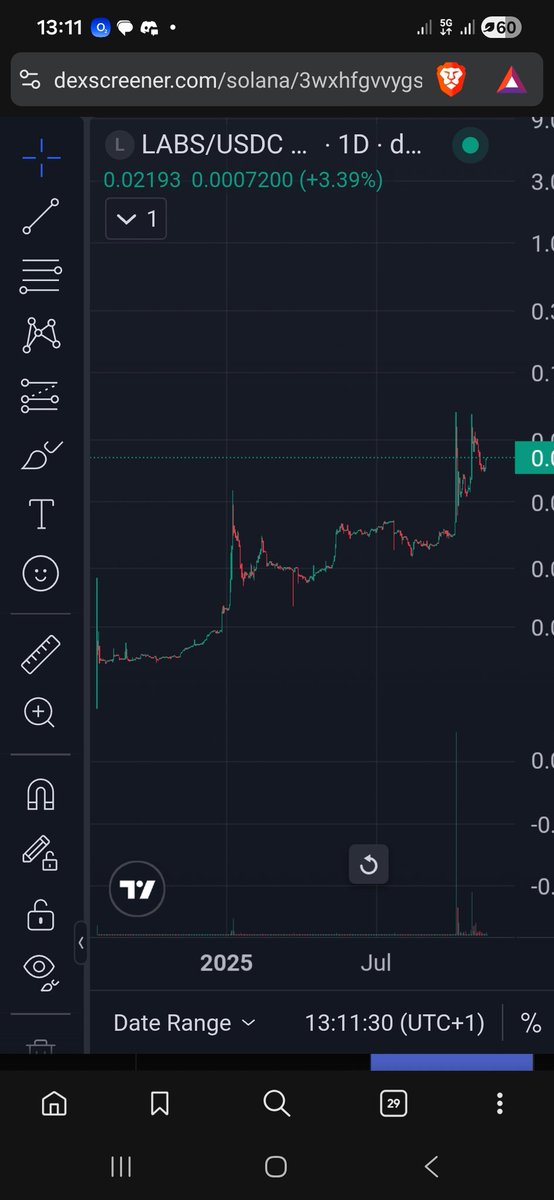 Guess what is coming... 900k MC gem