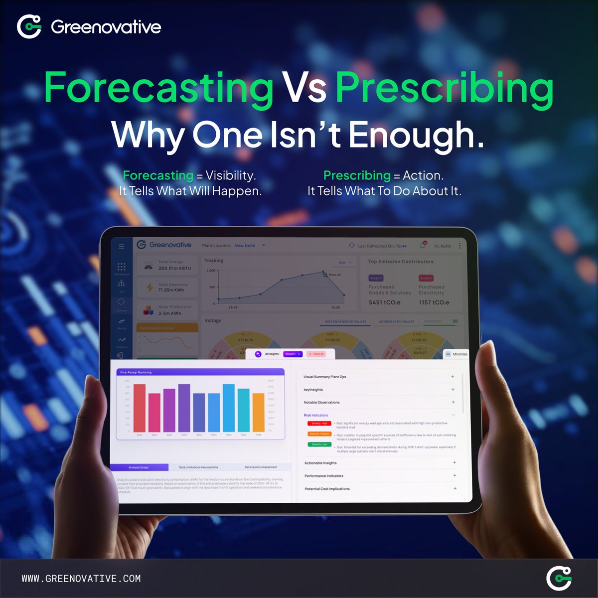 GreenovativeInd's tweet image. Intelligence That Turns Foresight Into ROI.
Forecasts show what’s coming.
Prescriptions tell what to change.

When both align, plants don’t just predict, they perform.
Guaranteed 12–15% reduction in energy usage

#PredictiveAI #PrescriptiveAI #IndustrialAI #AIinManufacturing