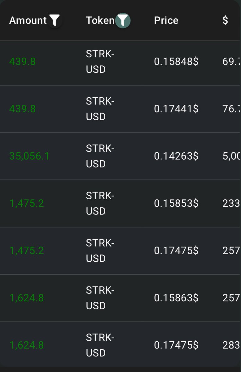 ロラクルさん、STRK買い増し中

$STRK

hypurrscan.io/address/0x8def…