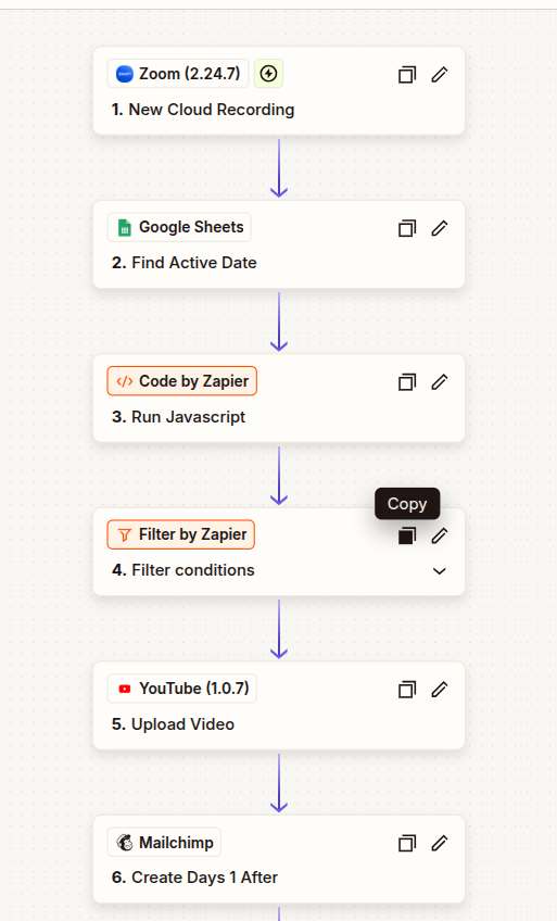 jinnatul_md's tweet image. Built a cool automation for a fitness &amp;amp; yoga coach 💪🧘‍♀️

🎥 When her weekly @Zoom workshop is recorded → it auto-uploads to @YouTube

📩 Then a @Mailchimp campaign goes out next morning with the video link

All done with @zapier 

#Automation #Zapier #NoCode #EmailMarketing