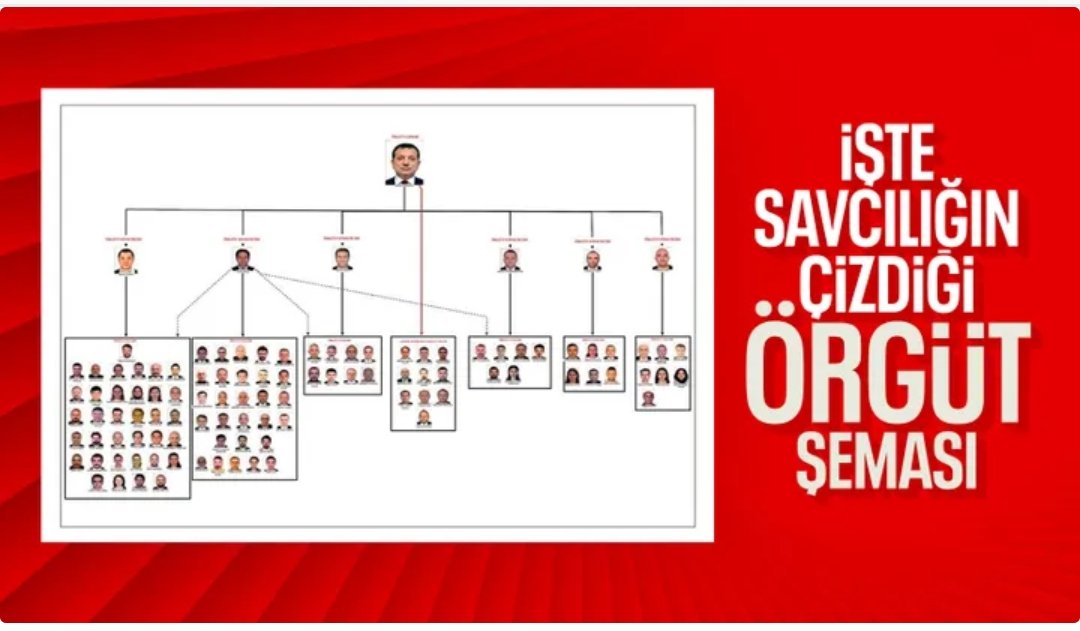 Ağa bu nedir?
ekrem İmamoğlu ve 102 haramileri olarak Ali babayida geçmiş guenesse baş vurmalı,,