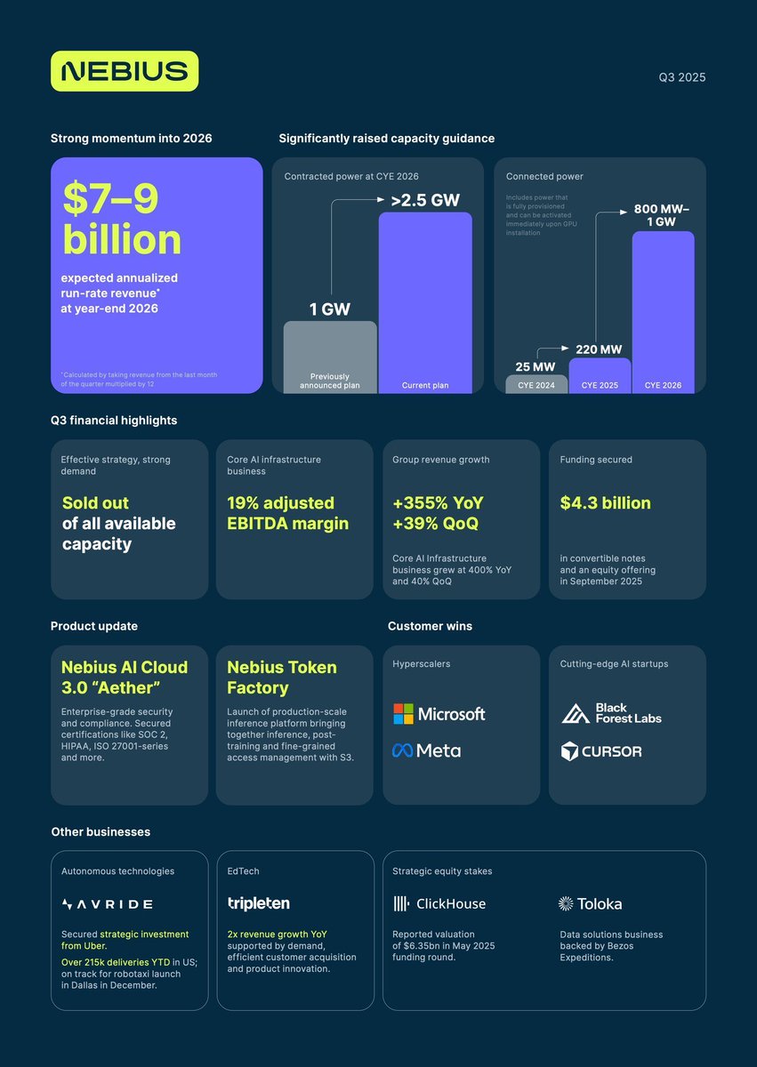 氷の帝王【NBISガチ勢】 (@kojimanga) / Posts / X