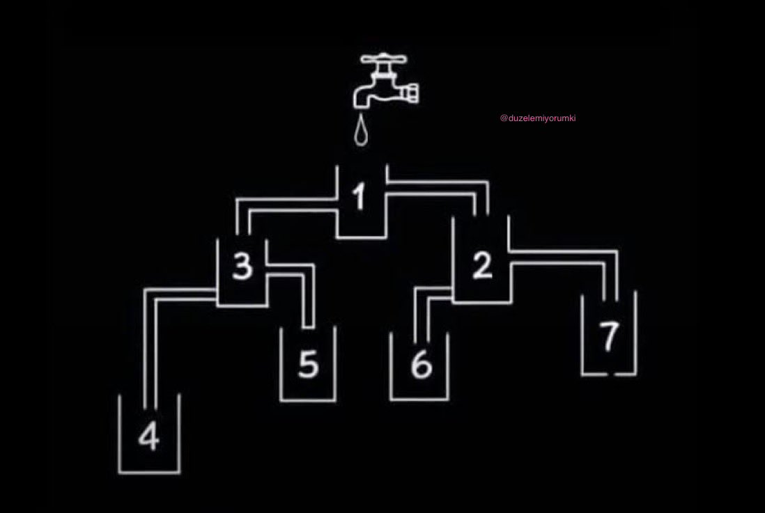 BOSSKOVİÇ'İN ASKERİ tweet media