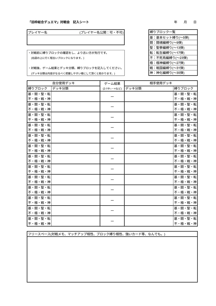 Low_Shikii's tweet photo. 『旧枠総合デュエマ(戦国編)』の対戦会をやります。
12/14(日)に新宿御苑前です。
戦国編までのデュエルマスターズを遊ぶ会です。

場所などは画像参照、ルール等は下記noteより。 https://t.co/I7laMM91gn

参加希望の方はリプライかDMで連絡ください。 貸出デッキもあります！お気軽にどうぞ！ https://t.co/8gG17DH6W4