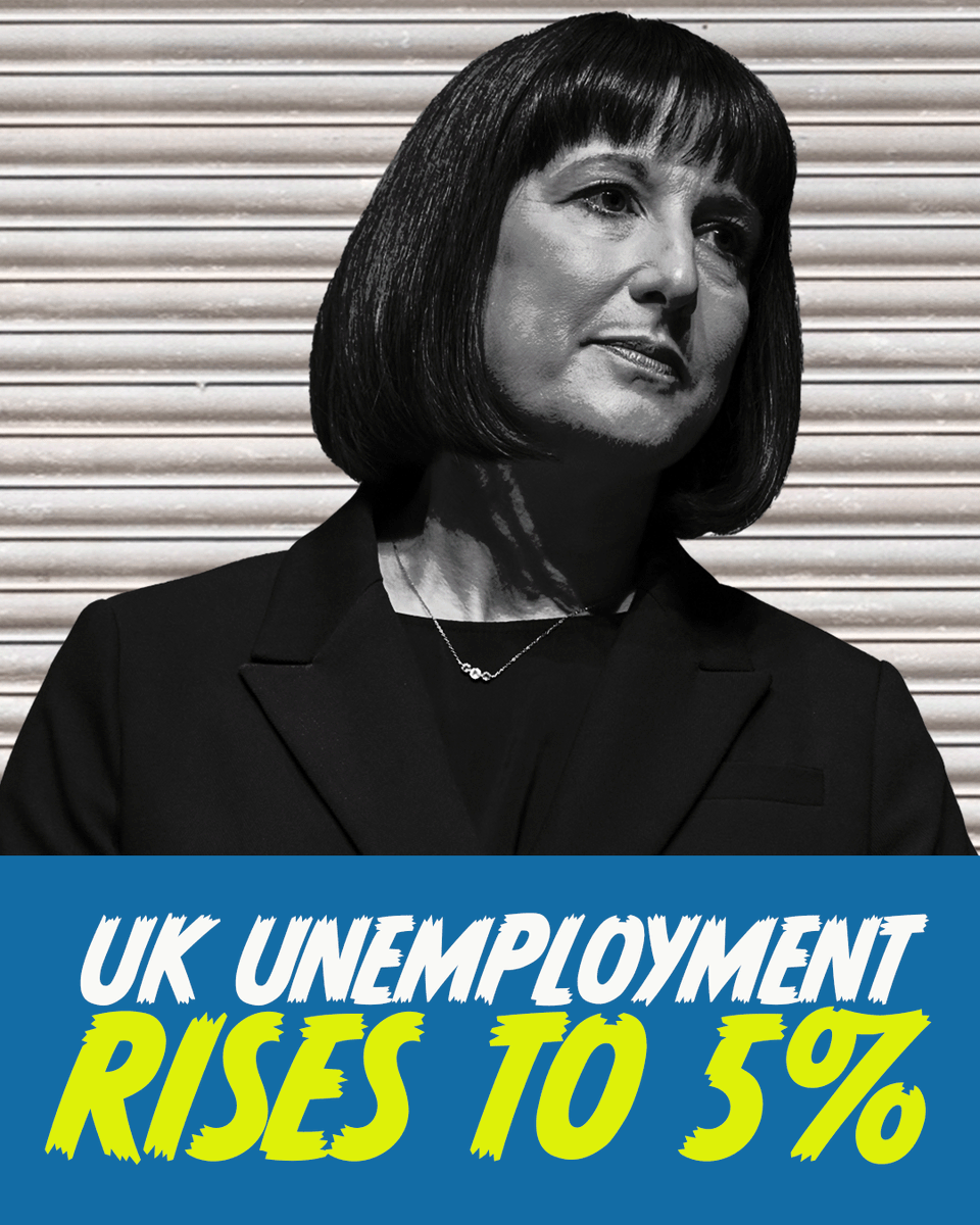 FMConservatives's tweet photo. ⚠️UK unemployment has risen to 5% — the highest since the pandemic.

In Red Wall regions, struggling high streets and local employers will feel this first.

Labour promised growth. Instead, they’ve delivered rising joblessness and falling confidence. https://t.co/ITcu07vyWc