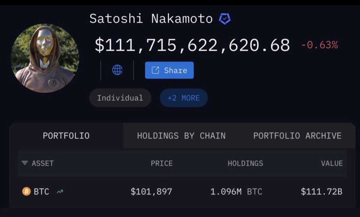 witcoin tweet media