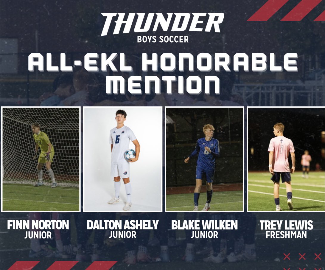 Congrats to these athletes for making an All-EKL Team!⚽️

#GoThunder x <a href="/SJABoysSoccer/">SJA Mens Soccer</a>