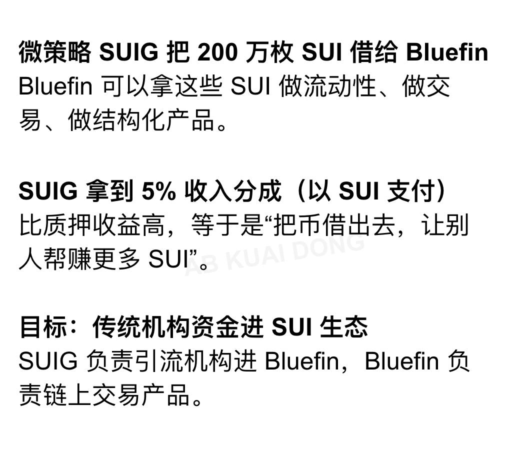 AB Kuai.Dong tweet media