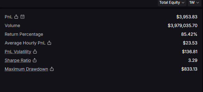 cube069's tweet image. weekly update on @Lighter_xyz hoping for more points $lit $liger