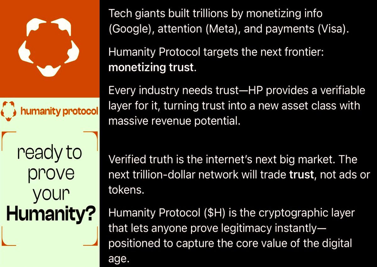 BITCOINTRAPPER's tweet image. $H #HUMANITYPROTOCOL 

$H creates a &quot;TrustNet&quot; - a system that turns trust into code you can verify instantly, like a digital ID that&apos;s fraud-proof.

Web2 &amp;amp; Web3 grew fast but ignored trust. $H fixes that by making trust a tradable asset: Companies pay to verify users, cutting…
