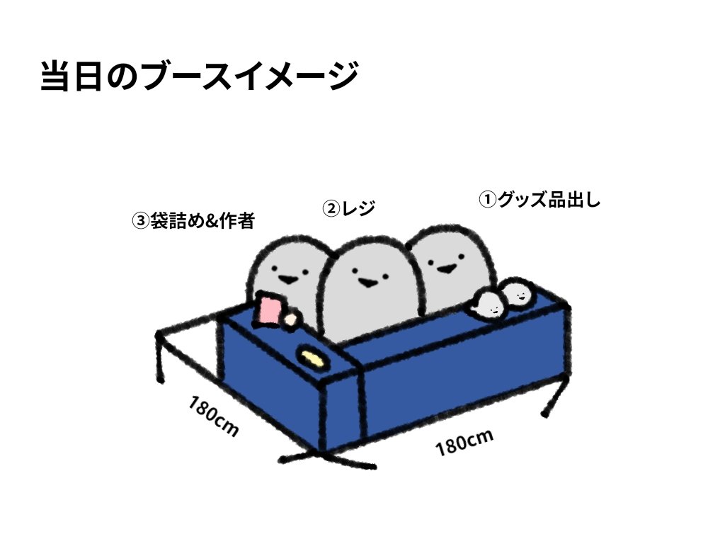 ばすぴすさん ばすぴす🐟デザフェス11/16【N-131】 (@baspis_snt) / Posts / X