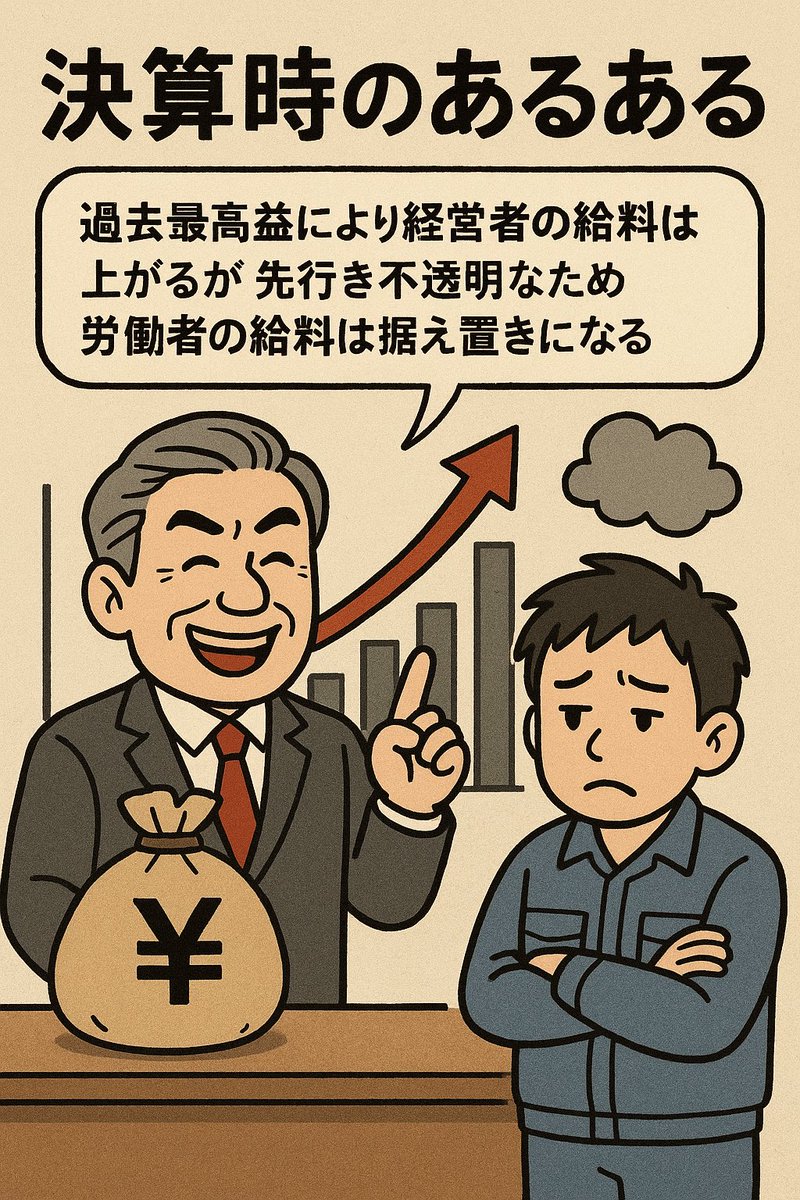 A24Kmffv's tweet photo. 決算時あ��ある https://t.co/EtPPXnM3xa