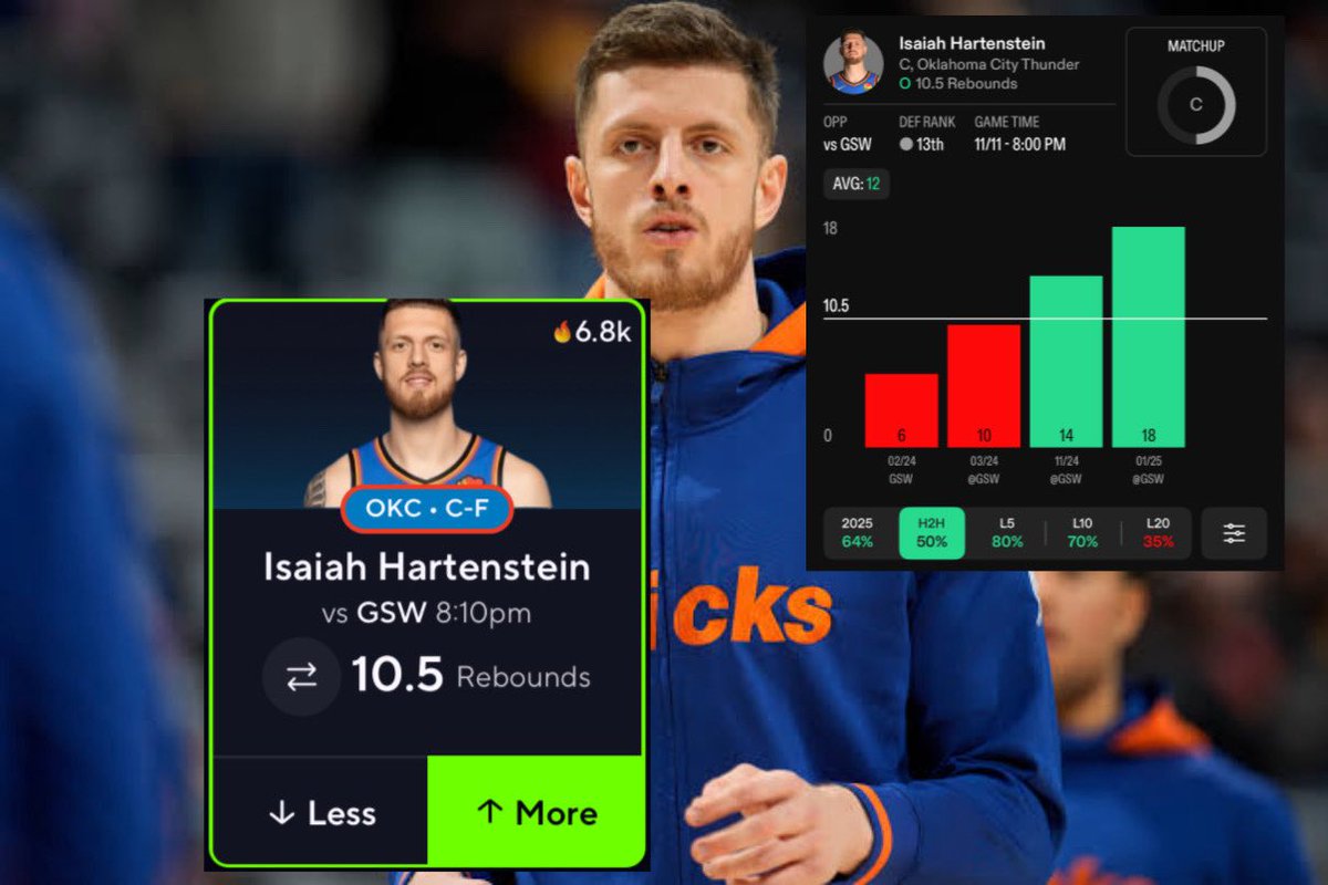 Fye2kBetting tweet media