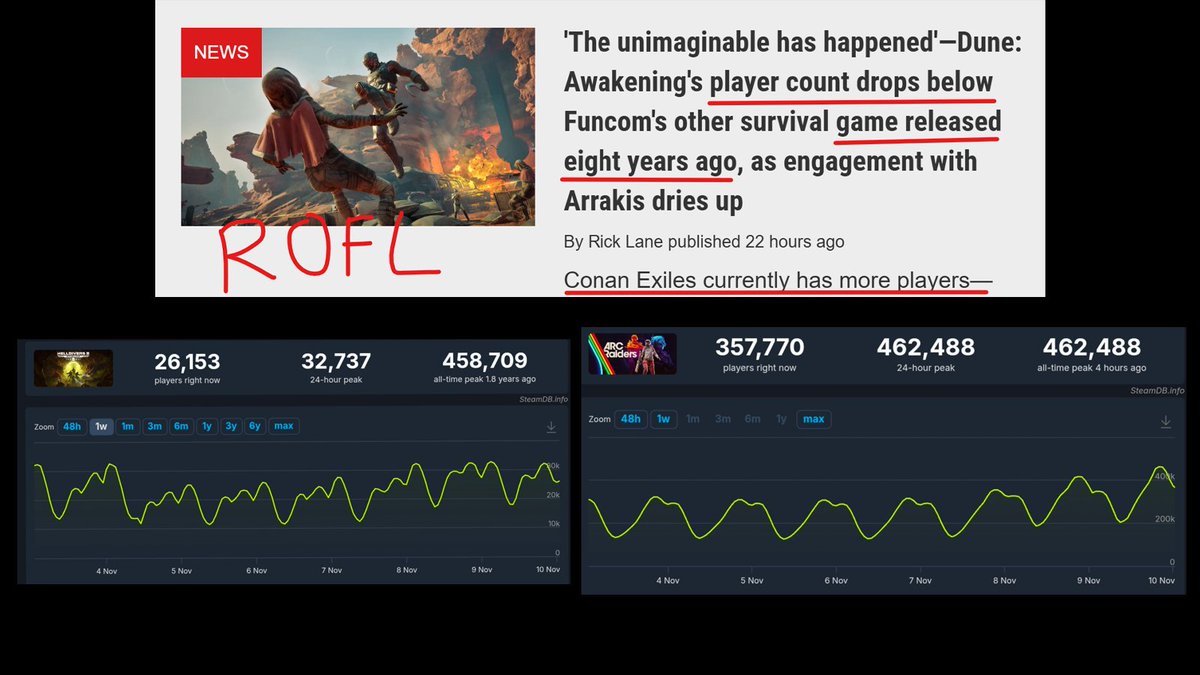 GREASY KHALEESII - The REAL "SaltEKhaleesii"🧂 tweet media