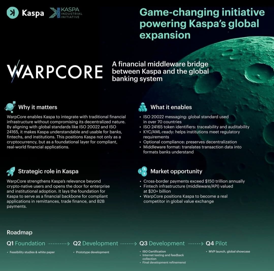 _Jswell's tweet image. Study #Kaspa #Warpcore