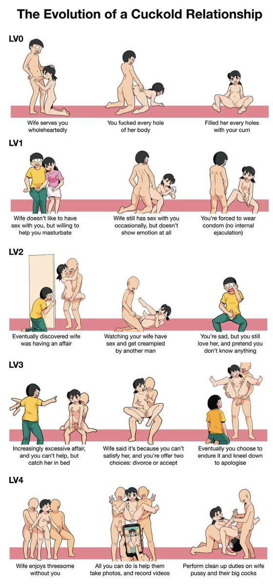 Dicker_9044's tweet photo. Anda level berapa https://t.co/Y0Qb7rJq95