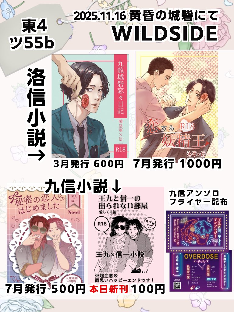 こちらはがりページです(_ _) 万莉/東4ツ55b on X