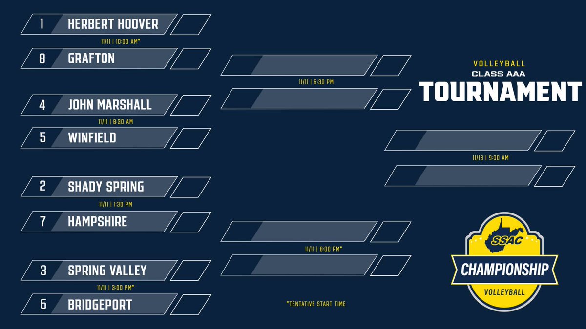 AshlynClay13's tweet image. State Quarterfinals this morning!!
Let&apos;s Go Huskies!!!  ❤️💙🏐
@HHHS_vb @HHHS_Sports @PutnamVBClub_WV @KeyPlayerNation @YAthletesF @GMsportsmedia1 @vball_fan_ @vbconnection @SPORTSxEDITS @raj_manjrekar @PrepVolleyball @PrepDig #wvprepvb #1seed #AshlynClay2027
