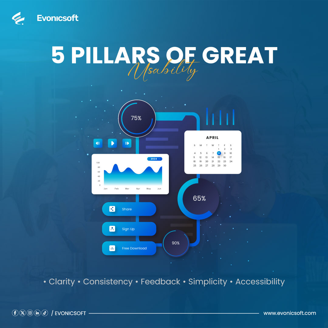 evonicsoft's tweet photo. Great UX feels natural — users shouldn’t need a manual.
Clarity, Consistency, Feedback, Simplicity, Accessibility, the 5 pillars of usability that make experiences effortless.

#WorldUsabilityDay #UXDesign #UserExperience #DesignMatters https://t.co/Py92CuSJV5