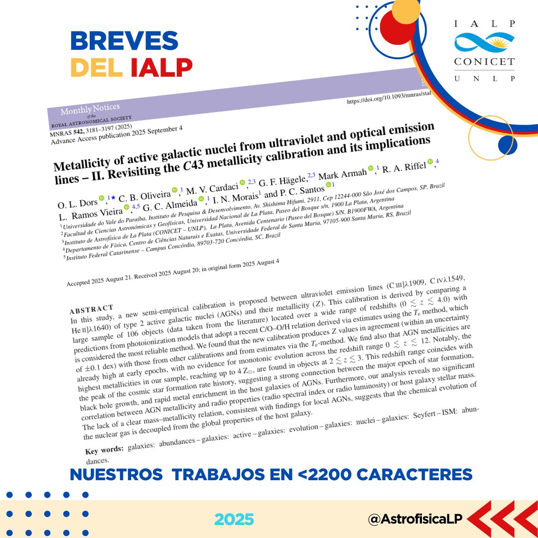 Los núcleos activos de galaxias: ricos en metales desde los primeros tiempos del Universo. En un nuevo trabajo internacional, M. Cardaci y G. Hägele (IALP, CONICET–UNLP, FCAG), junto con colegas de Brasil, desarrollaron una nueva calibración que permite estimar su metalicidad.