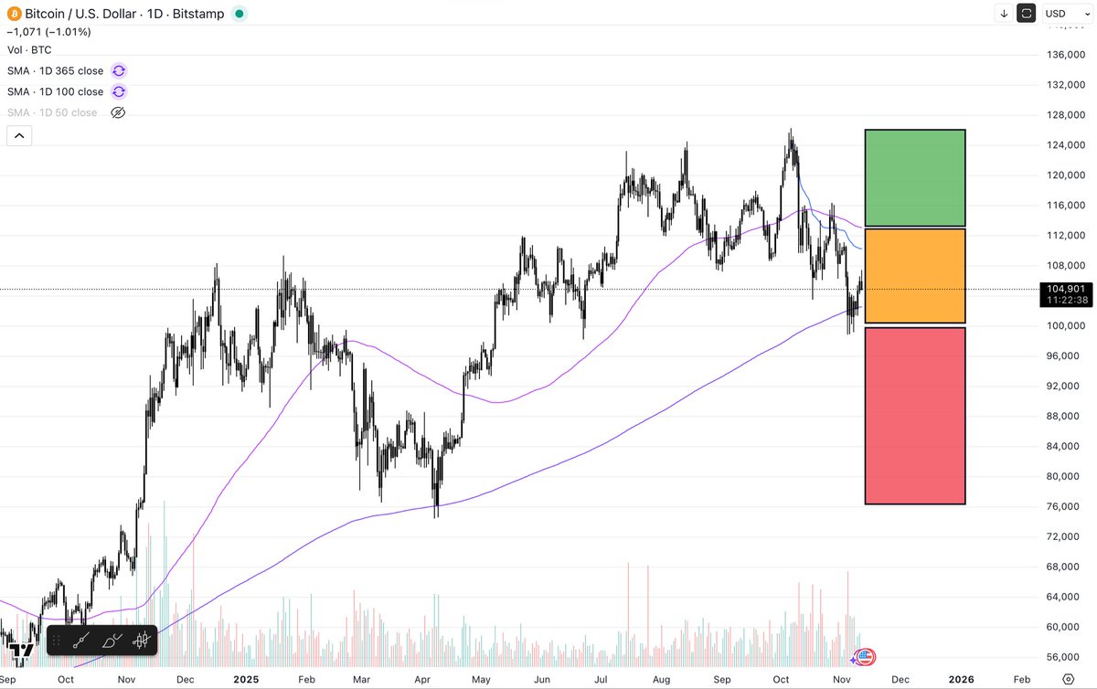 TheGoldPrairie tweet media