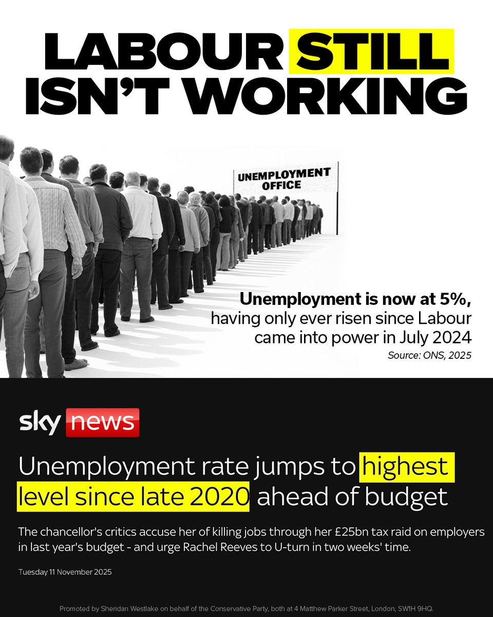 This is what happens when you raise taxes on businesses.

Labour are putting people out of work, and raising taxes on those still in work.

Conservatives are the only Party with a plan to get Britain out of the mess Labour have made.