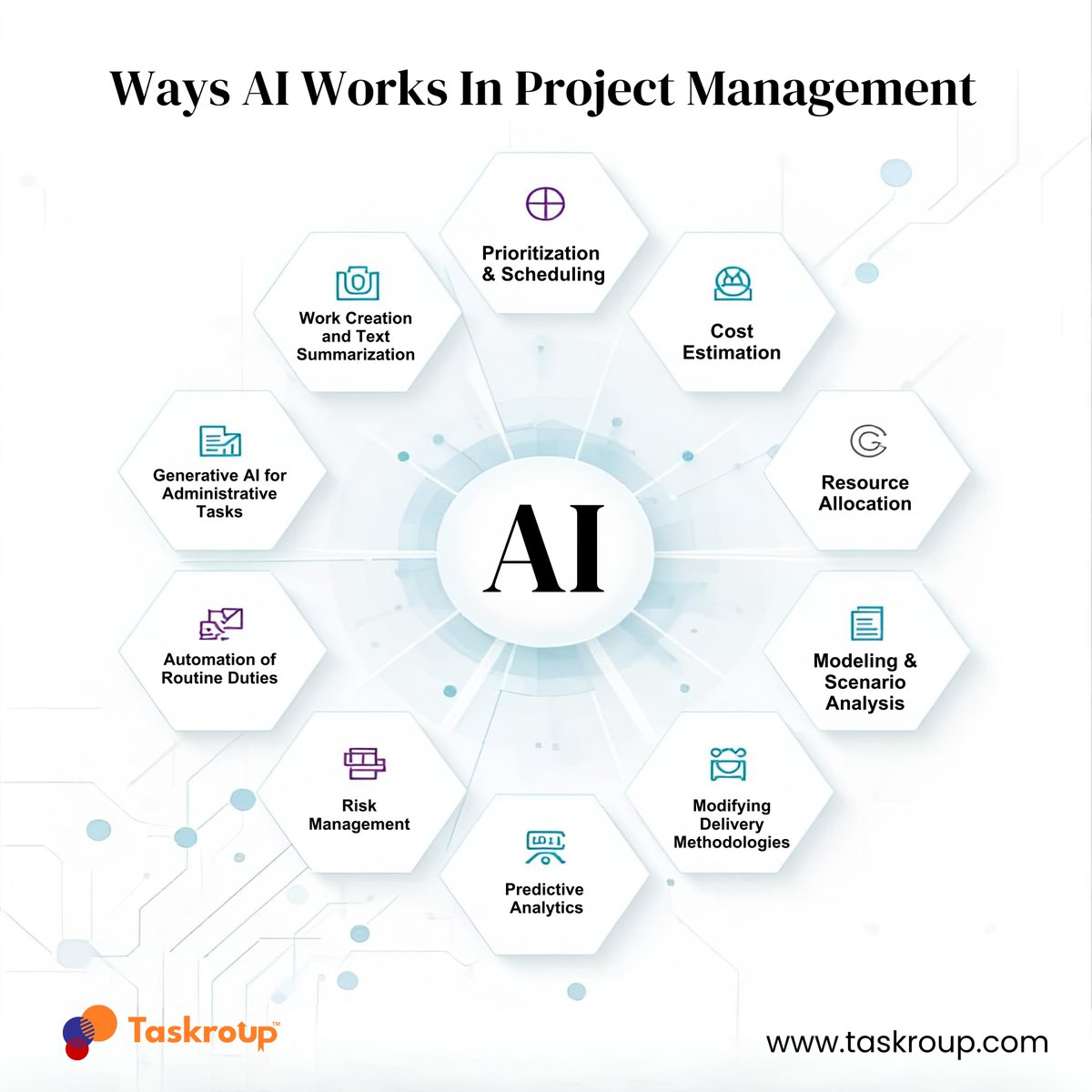taskroup's tweet image. 💡 Ways AI Works in Project Management

AI is transforming how projects are planned, tracked, and delivered — making management smarter, faster, and more efficient.
.
.
👉 Visit taskroup.com/blog/top-7-ben… to learn more.
.
#Taskroup #AIProjectManagement #ProjectManagementSoftware