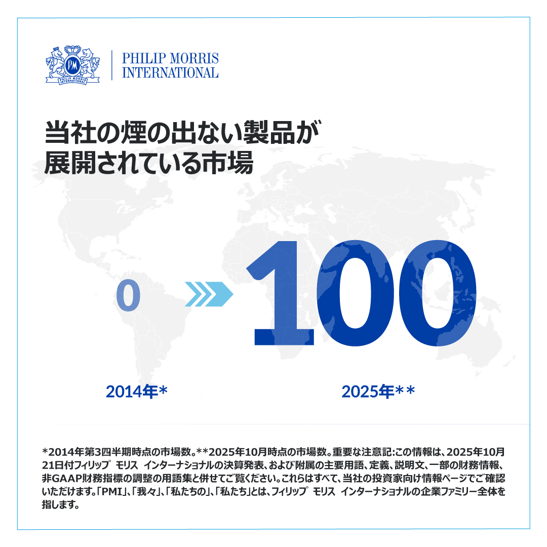 2025年第3四半期の業績は、紙巻たばこの販売終了という目標に向けて、着実に前進していることを示しており、煙の出ない製品は現在100市場で展開されています(2025年10月時点)。市場拡大は、より多くの20歳以上の喫煙者がより良い選択をできるようになるということを意味します。詳細はこちら(英語のみ)