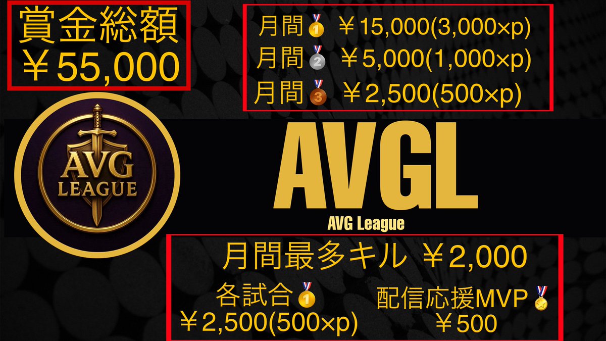 crazy_yuki0847's tweet photo. 【荒野行動】AVG　League　Day2 

本日はどんな展開になるのか😍

"SPARTANS"は逃げ切れるのか⁉️
それとも後続が追い付くのか⁉️

今日も熱い戦いに期待してます😤
是非見に来て応援コメントなどよろしくお願いします😁 

↓↓視聴はこちらから↓↓
https://t.co/mWuRXb32v9 @YouTubeより https://t.co/HCxdWvX1Uv