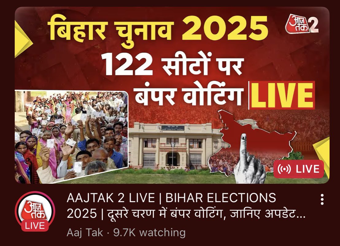 savedemocracyI's tweet image. गोदी मीडिया को नकारती इस देश की जनता🚨

देश के सबसे बड़े न्यूज़ चैनल को पीछे छोड़ते हुए न्यूज़ पिंच ने रिकॉर्ड बना दिया है🔥🔥

@Abhinav_Pan और @Saurabh_Pinch , @vinay_sultan की जोड़ी ने कमाल कर दिया है। 

न्यूज़ पिंच- 21k watching🔥
एबीपी न्यूज़- 9.3k watching
आजतक- 9.7k…