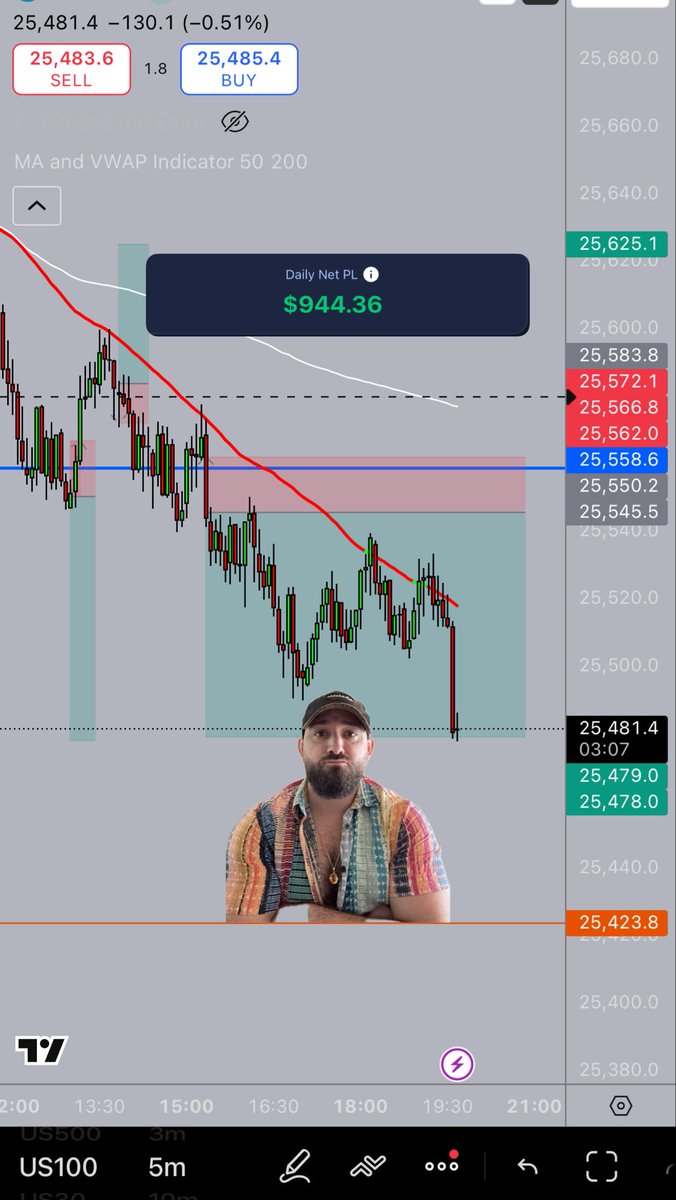 Ash G - The Party Shirt Trader 💎 tweet media