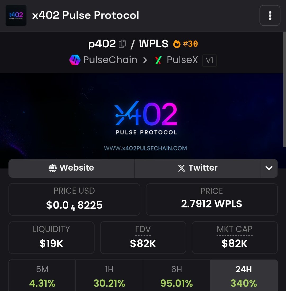 DeFiTriggs's tweet photo. #p402 is trending on #Pulsechain
Do not fade this one
0x32241F4EC021A759bAd1087bd72BB26D6fD7fC83 https://t.co/yiUazJbwBv