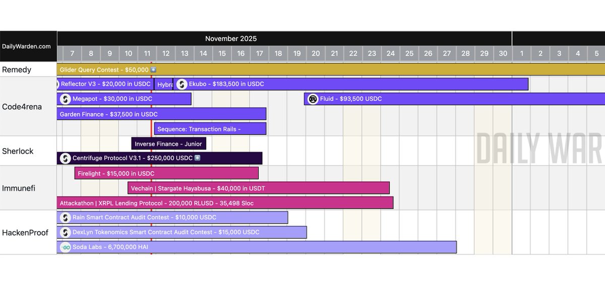 ddimitrov22 tweet media