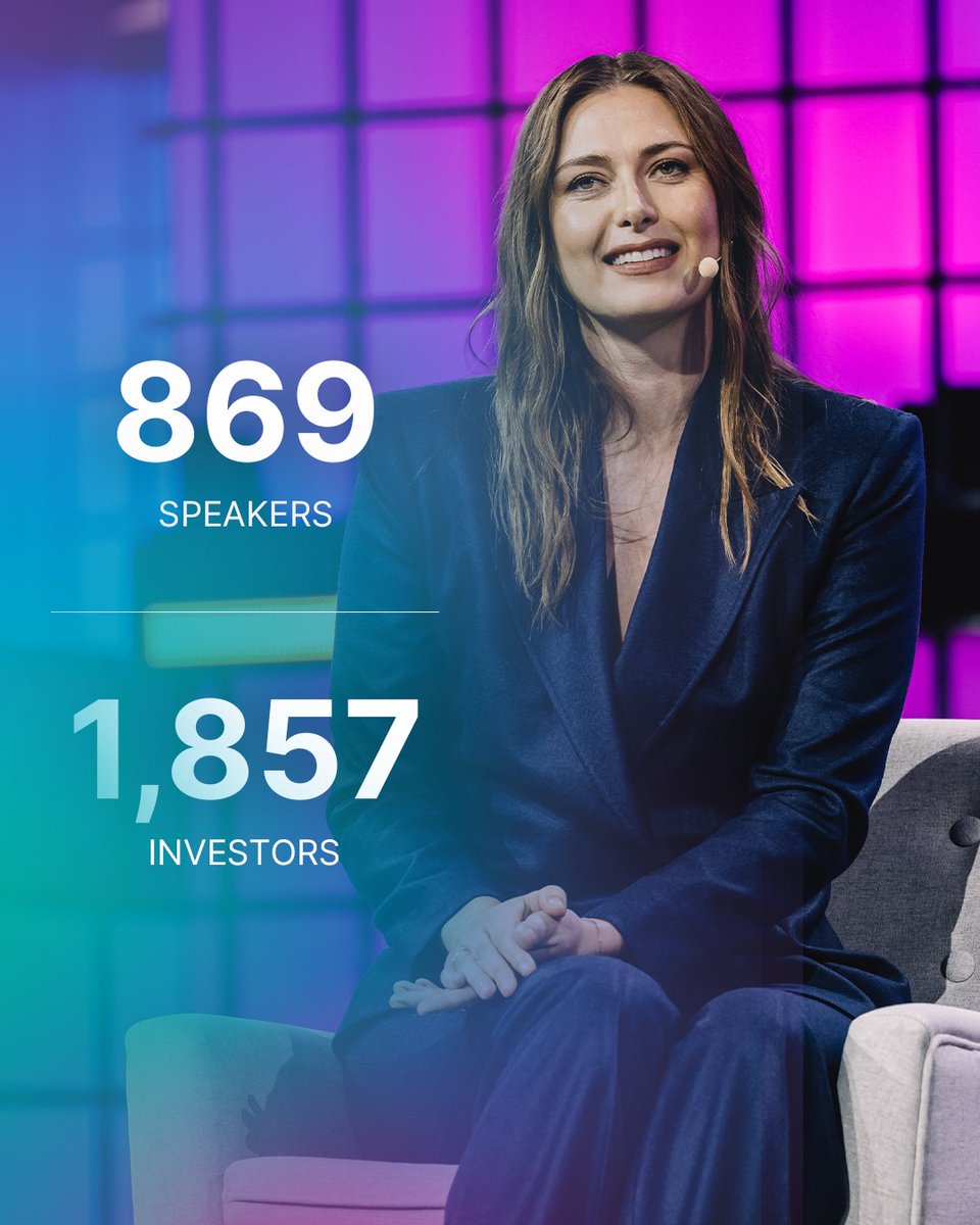 WebSummit's tweet image. The numbers are in for #WebSummit 🤩

Web Summit 2025 joins 71,386 attendees from 157 countries, 1,857 investors from 86 countries, and 2,725 startups, from 108 countries. Notably, 40% of startups are women-founded!