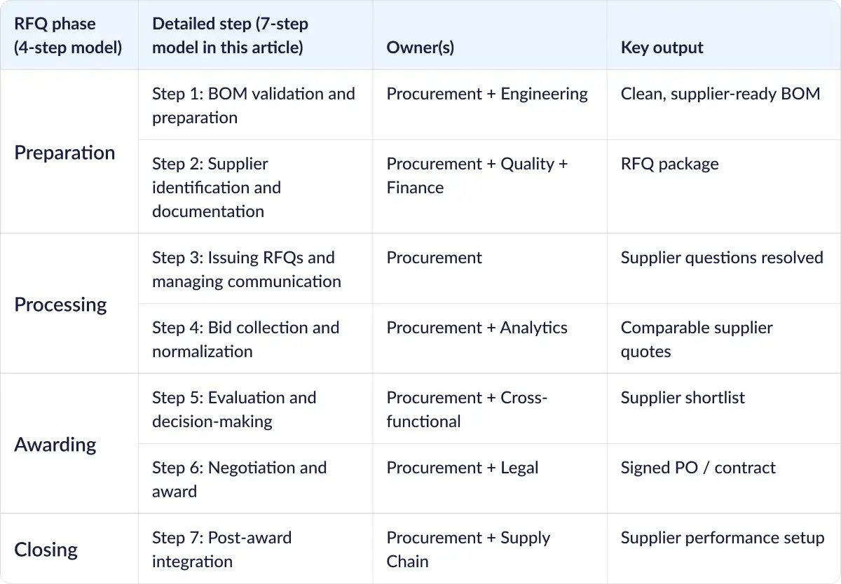 CalcuQuote tweet media