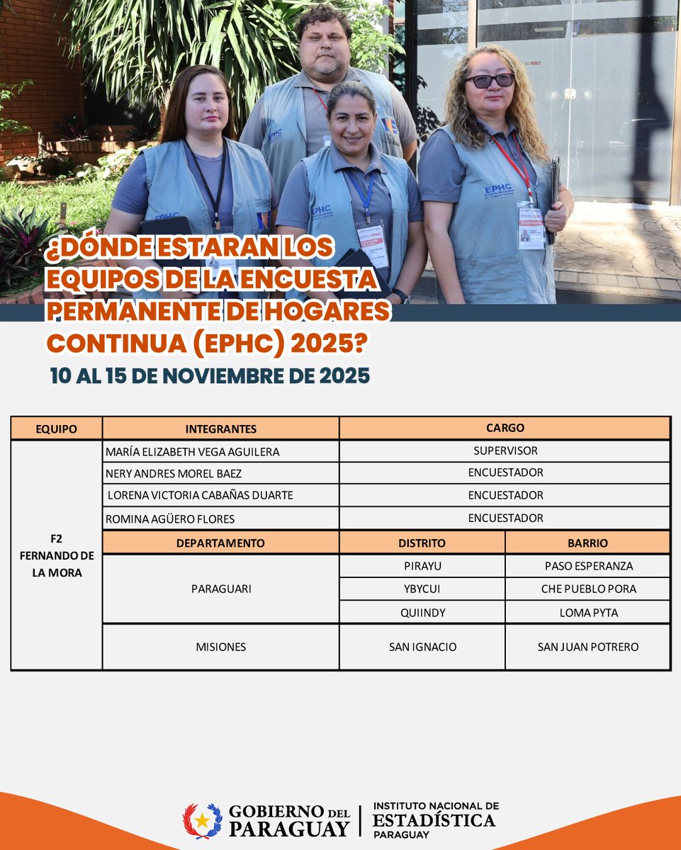 INE_Paraguay's tweet photo. Te contamos en estos materiales donde estarán esta semana los equipos de campo del INE, recogiendo datos de la Encuesta Permanente de Hogares Continua (EPHC) del cuarto trimestre. https://t.co/8EcFWAdNAl