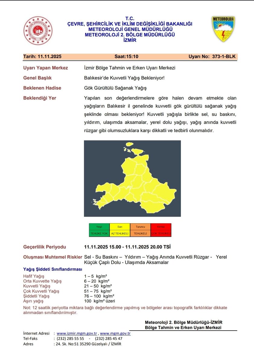 📣📣 Meteorolojik Uyarı