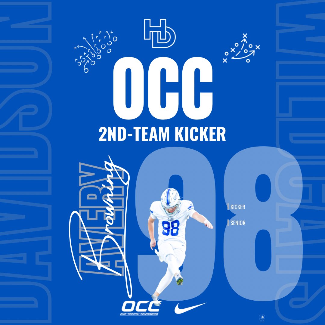 2025 Wildcat All-OCC Award Winners!

#Go𝒞𝒶𝓉𝓈