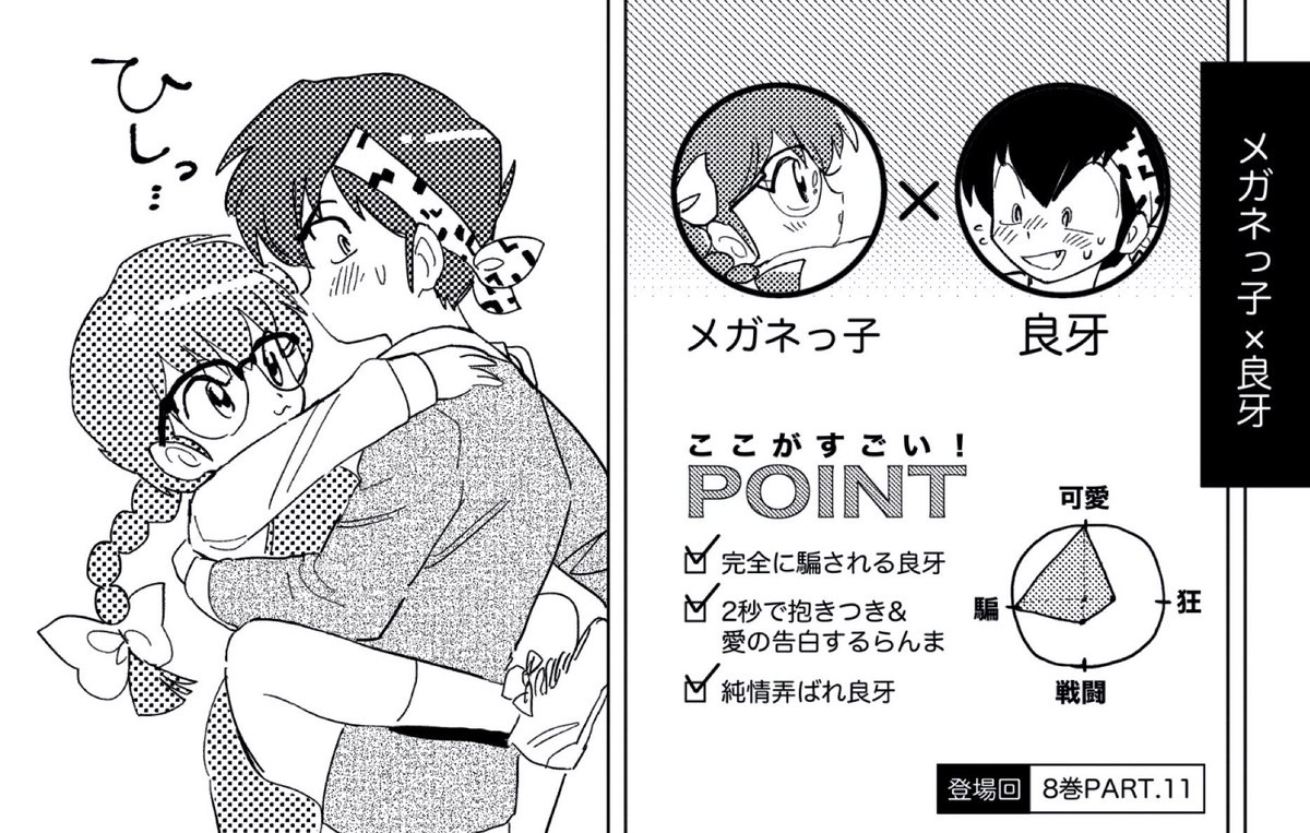 らん良の進捗です 