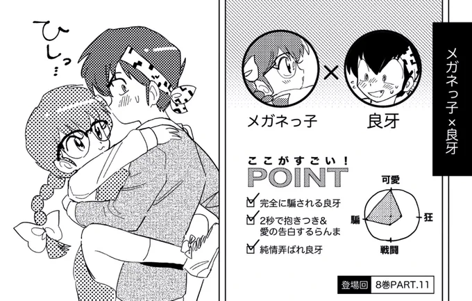 らん良の進捗です 