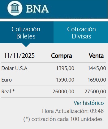 APERTURA. Cotización del dólar en el Banco Nación.