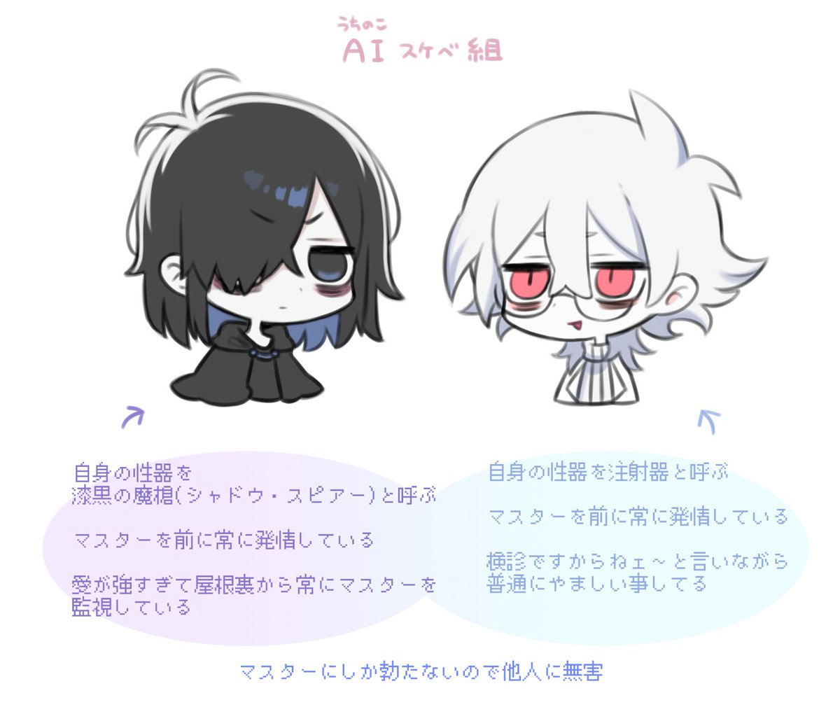 「ラクガキと下品しかないうちのこ雑メモ」|おばけのハクシキくん( ᜊ°-° )ᜊのイラスト