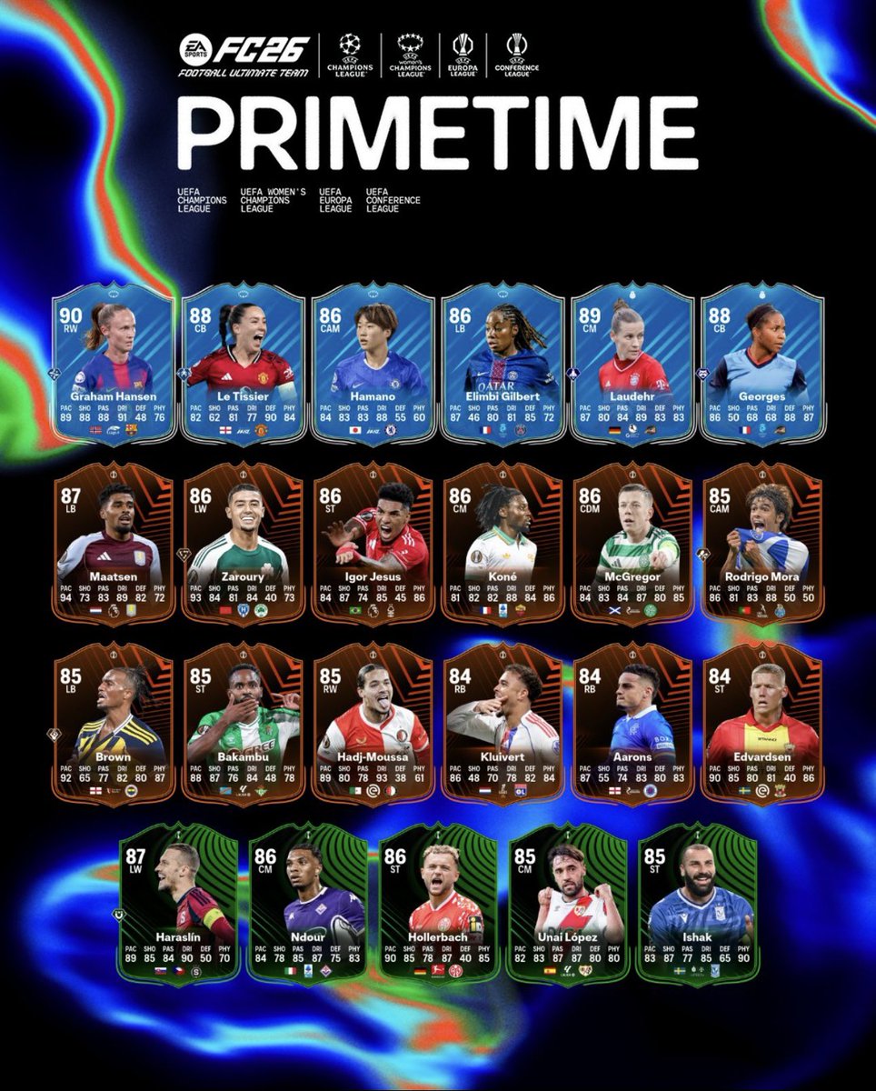 FUT COINS STORE | ACHAT & VENTE CRÉDITS tweet media