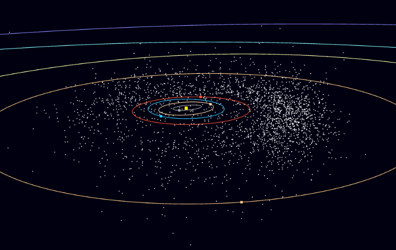I updated the TDMP asteroid map today. The orbital elements are updated and there are some new objects.

aomap.nekoweb.org/tdmp.html