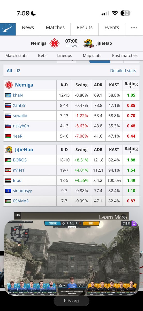 snotzin's tweet photo. @Christer_slips @FitzDFS “mOdE iS BeTTeR thEn mN1i” yeah in a scripted match dickhead lmao blud could never do these numbers againts nemiga lmfaoo. https://t.co/LEsAsAdmYw