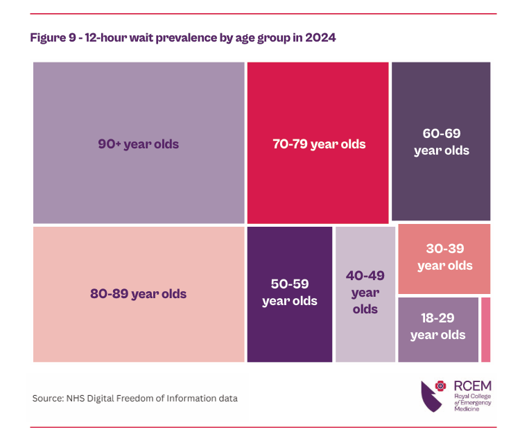 Adrian Boyle tweet media