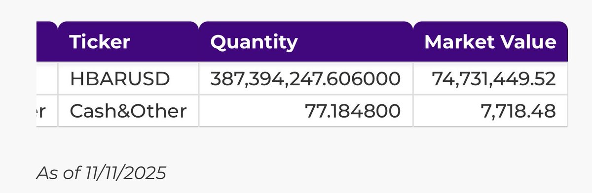 HBAR Hub ℏ tweet media