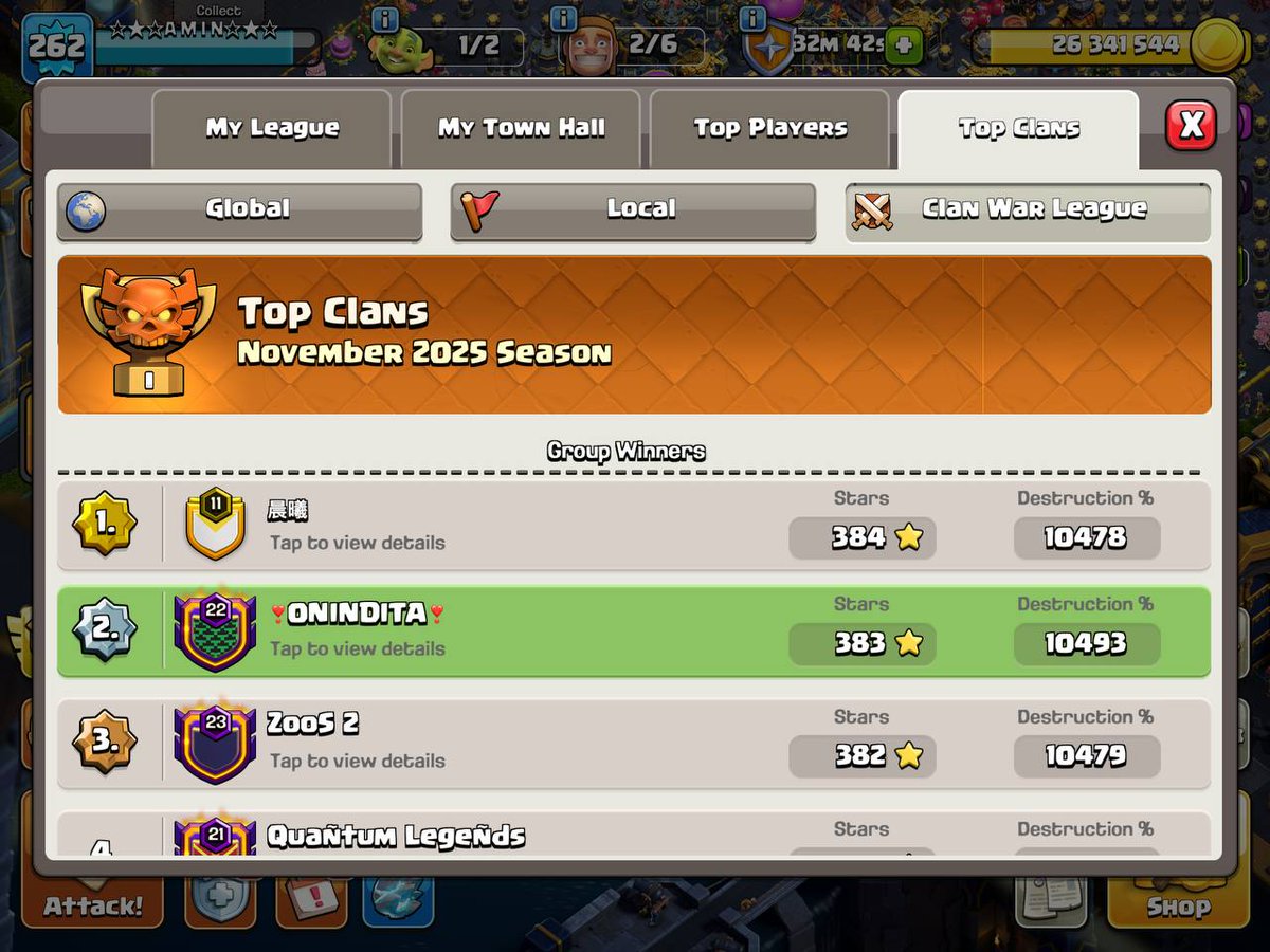 A_M_I_N_COC's tweet photo. And the final TH17 CWL,
November 2025,
We were this close 🤏, but Ended up rank #2 ❤️‍🔥
Thanks to Me,@TK_Gamezz,AmirReza, Mehran and Speady

LoveFromIran👑❤️‍🩹

#Rank2
#CWL
#ClashOfClans https://t.co/q0Sqe2YYSd